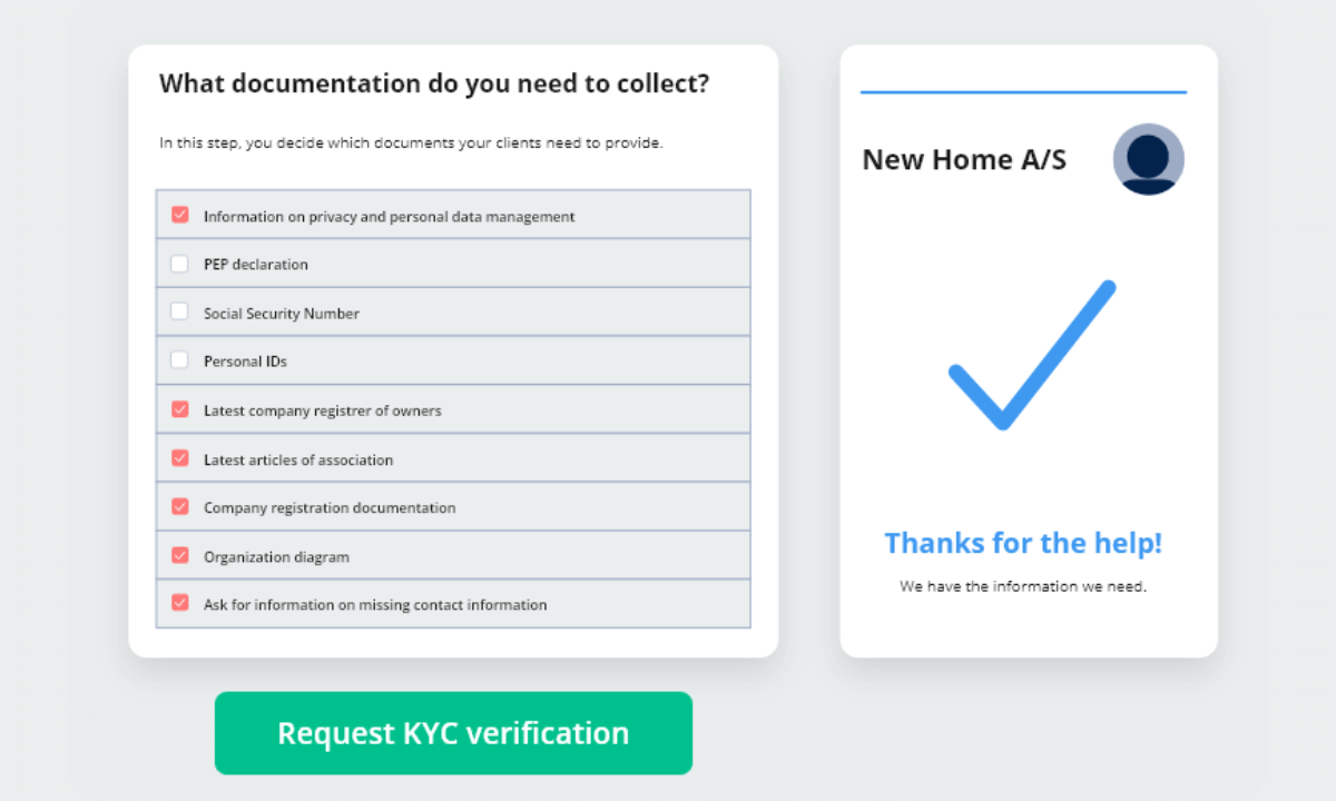 KYC verification when the client is a company
